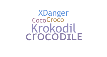 Bijnaam - Crocodile