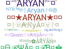 Bijnaam - Aryan
