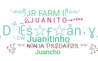 Bijnaam - Juanito