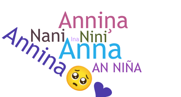 Bijnaam - Annina