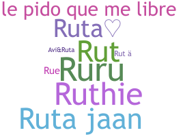 Bijnaam - Ruta