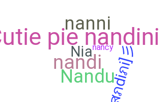 Bijnaam - Nandini