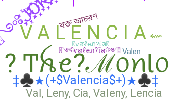 Bijnaam - Valencia