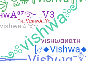 Bijnaam - Vishwa