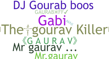 Bijnaam - Gaurab
