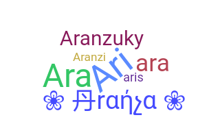 Bijnaam - Aranza