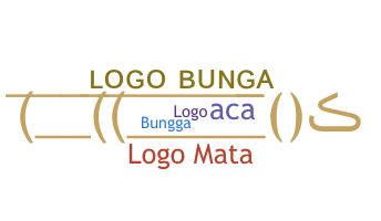 Bijnaam - Logobunga