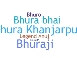 Bijnaam - Bhura