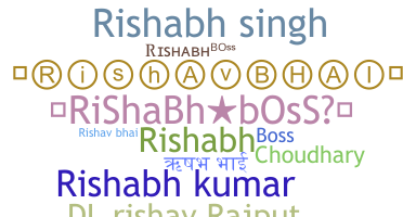 Bijnaam - Rishabhboss