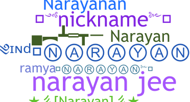 Bijnaam - Narayan