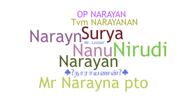 Bijnaam - Narayanan