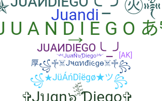 Bijnaam - JuanDiego