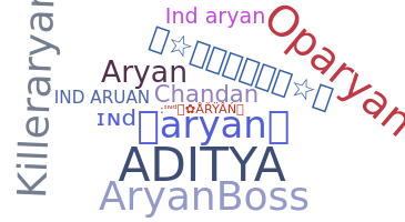 Bijnaam - Indaryan