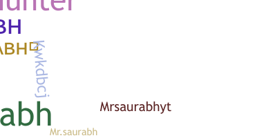 Bijnaam - mrsaurabh