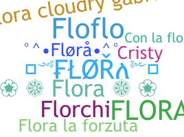 Bijnaam - Flora