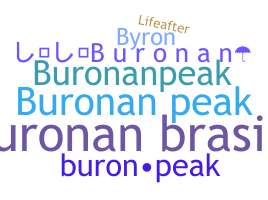 Bijnaam - Buron