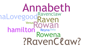 Bijnaam - RavenClaw