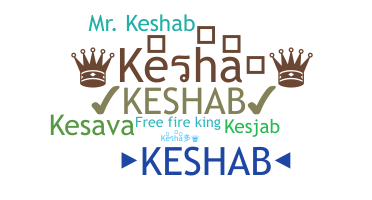 Bijnaam - Keshab