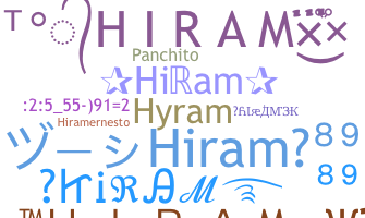 Bijnaam - Hiram
