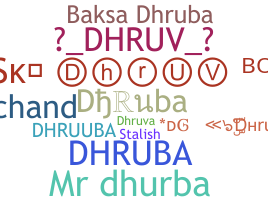 Bijnaam - Dhruba