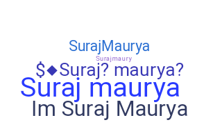 Bijnaam - Surajmaurya