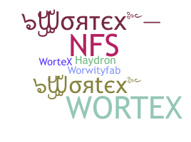 Bijnaam - Wortex