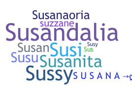 Bijnaam - Susana
