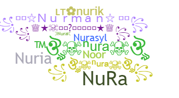 Bijnaam - Nura