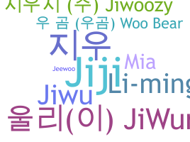 Bijnaam - Jiwoo