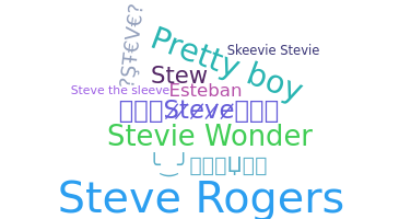 Bijnaam - Steve
