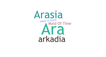 Bijnaam - Aradia