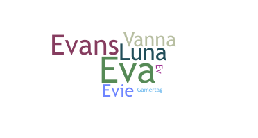 Bijnaam - Evanna