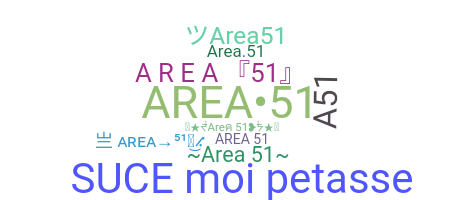 Bijnaam - Area51