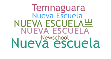 Bijnaam - NuevaEscuela