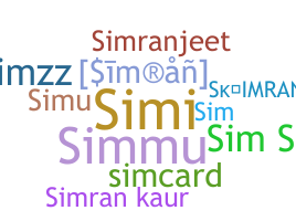 Bijnaam - Simran