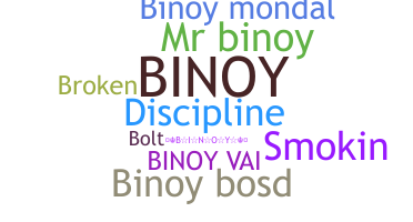 Bijnaam - Binoy