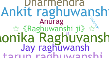 Bijnaam - Raghuwanshi