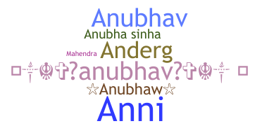 Bijnaam - Anubha