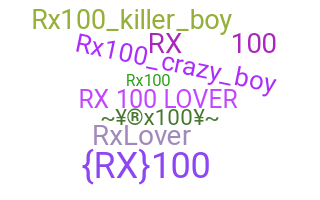 Bijnaam - Rx100lover