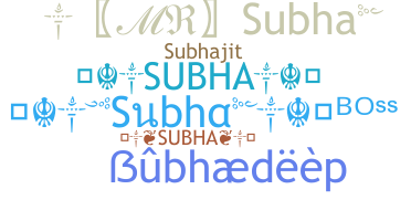 Bijnaam - Subha