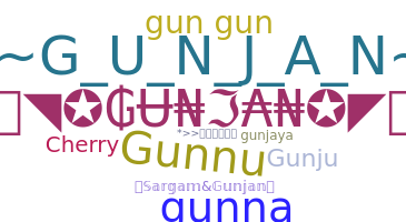 Bijnaam - Gunjan