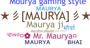 Bijnaam - Maurya
