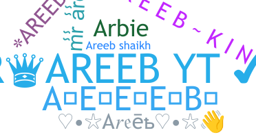 Bijnaam - Areeb