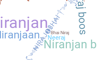 Bijnaam - Nirajbhai