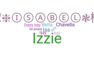 Bijnaam - Isabel