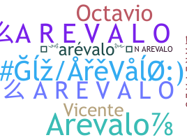 Bijnaam - Arevalo