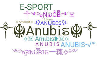 Bijnaam - Anubis