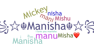 Bijnaam - Manisha