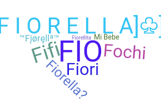 Bijnaam - Fiorella